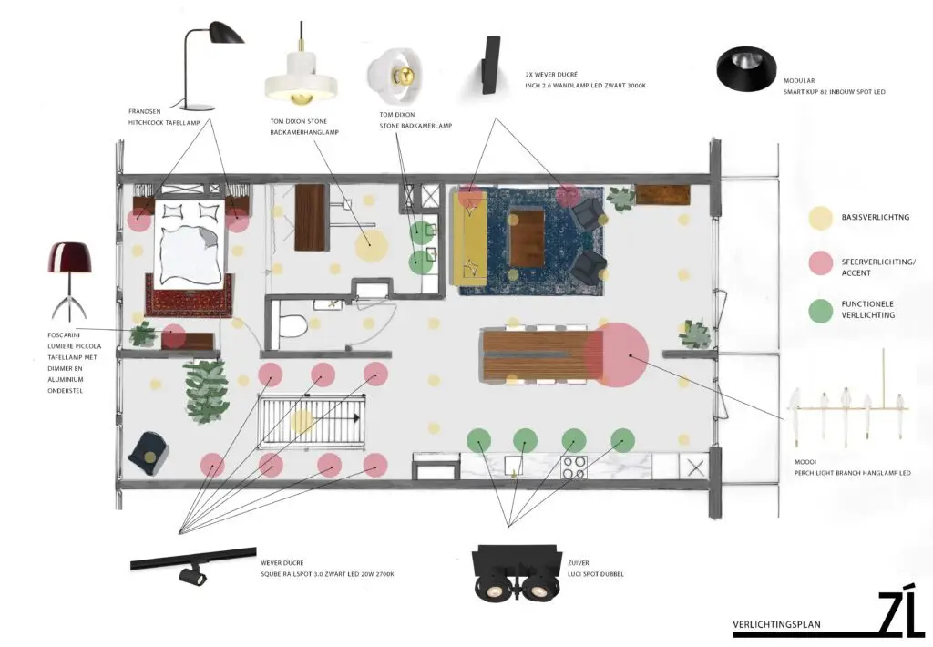 Lichtplan Compleet Interieuradvies